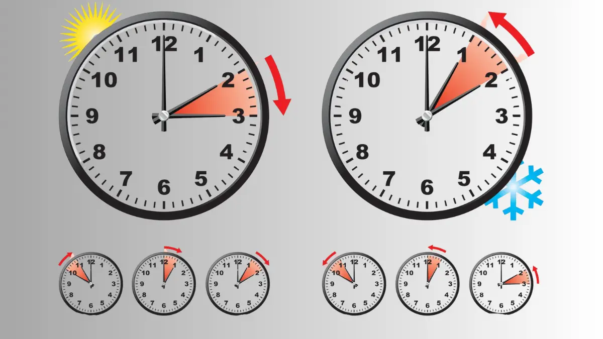 Daylight Savings Time